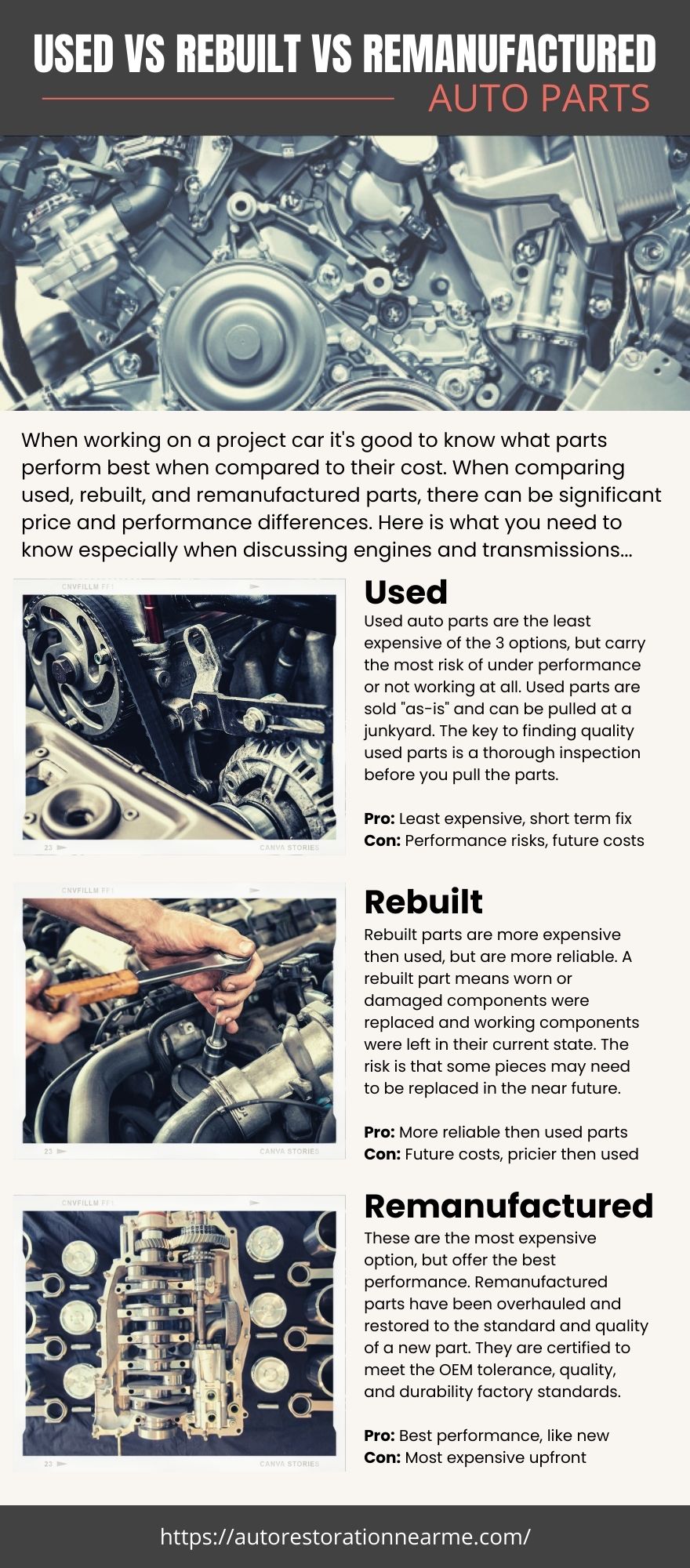 Auto Parts Used vs Rebuilt vs Remanufactured
